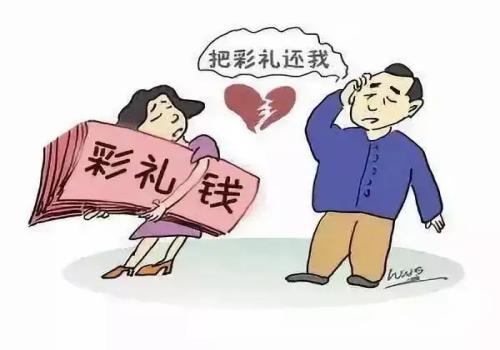 东莞市婚外情调查：夫妻婚前债务协议书范本